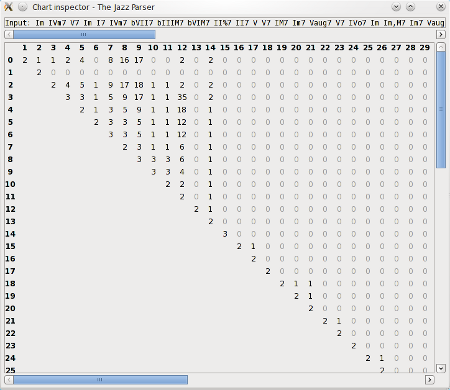 chart_inspector.png